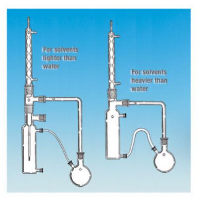 提取器( 适用于比水重或比水轻的液体之间的提取)