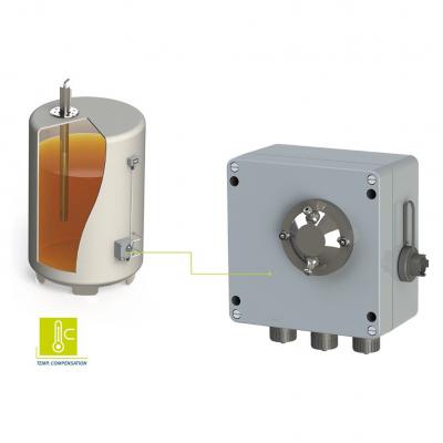 ChemTron PRB21系列旁路式折光仪