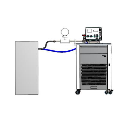 JULABO TFM-SET-FP/MX热管理恒温测试系统