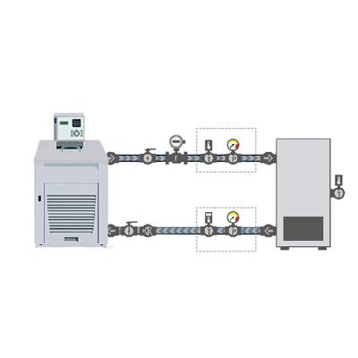JULABO FPW55-SL-TFS 热管理测试系统
